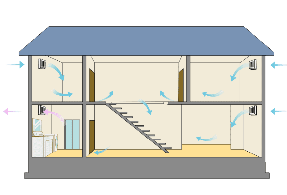 ダクト式監視システム
